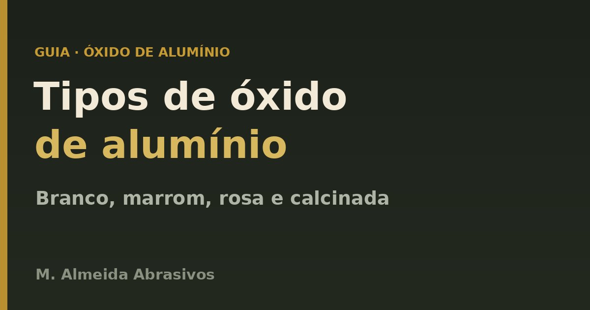 Tipos de óxido de alumínio: branco, marrom, rosa e calcinada
